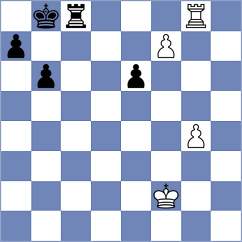 Shuvalov - Clawitter (chess.com INT, 2024)