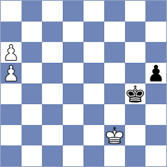 Movahed - Santos Ruiz (chess.com INT, 2024)