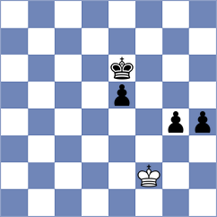 Zong - Gurevich (chess.com INT, 2021)