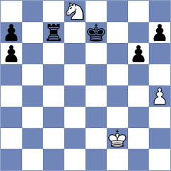 Prydun - Radovic (chess.com INT, 2022)