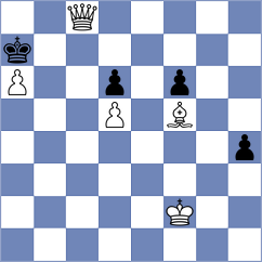 Llanos - Gosh (chess.com INT, 2023)