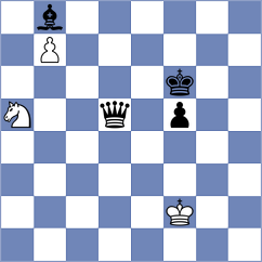 Sahib - Bortnyk (chess.com INT, 2024)