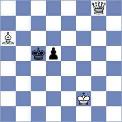 Urazayev - Kuznecovs (chess.com INT, 2023)