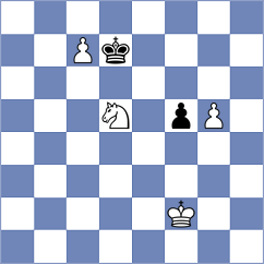 Vujovic - Devaev (chess.com INT, 2024)