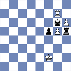 Le - Kushko (chess.com INT, 2024)