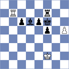 Vafin - Plyasunov (chess.com INT, 2023)