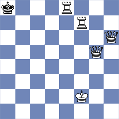 Jeet - Rustemov (chess.com INT, 2024)