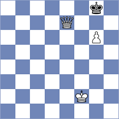 Yaniv - Manish Anto (chess.com INT, 2024)