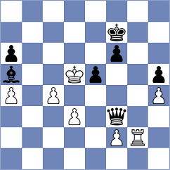 Lujan - Rogule (Chess.com INT, 2021)