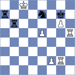 Igambergenov - Shirov (Chess.com INT, 2020)