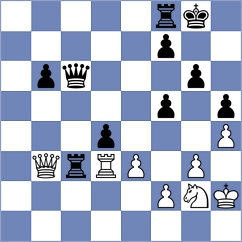 Prestia - Sjugirov (chess.com INT, 2023)