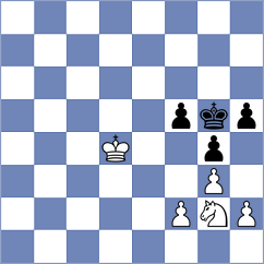 Nadernia - Usupbekova (Chess.com INT, 2020)