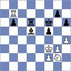 Chumpitaz Carbajal - Bordi (Chess.com INT, 2020)