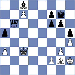 Reshetnikov - Zhuravleva (Chess.com INT, 2019)