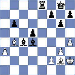 Loew - Iskusnyh (Chess.com INT, 2021)