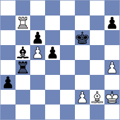 Rios Escobar - Feinig (chess.com INT, 2023)