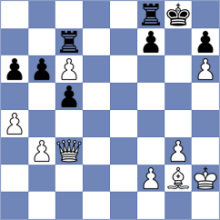 Erigaisi - Sidletskyi (chess.com INT, 2023)
