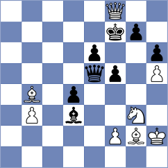 Suleymanli - Toktomushev (chess.com INT, 2024)
