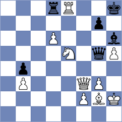 Priyanka - Suder (chess.com INT, 2021)