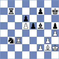 Parpiev - Wimalasuriya (chess.com INT, 2023)