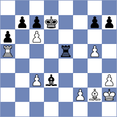 Tsotsonava - Kubatko (chess.com INT, 2023)