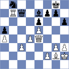 Chiu - Contreras Torres (chess.com INT, 2024)