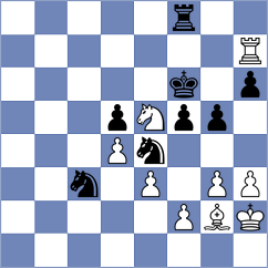 Triapishko - Terry (Chess.com INT, 2021)