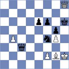 De Silva - Liascovich (chess.com INT, 2020)