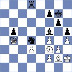 Szpar - Rohan (chess.com INT, 2023)
