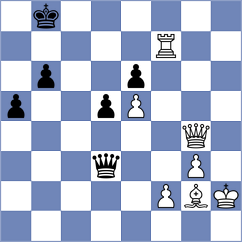 Akbarinia - Karavaeva (Chess.com INT, 2020)