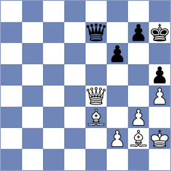Zhigalko - Pranav (chess.com INT, 2024)