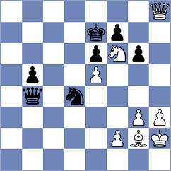 Martinkus - Queirolo Perez (Chess.com INT, 2020)