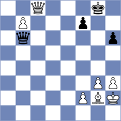 Liu - Tu (chess.com INT, 2020)