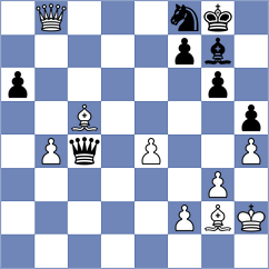 Luong Phuong Hanh - Fakhretdinova (chess.com INT, 2024)