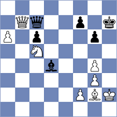 Chiku Ratte - Zemerov (Chess.com INT, 2021)