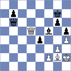 Brandao - Larina (chess.com INT, 2024)