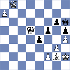 Koridze - Gokbulut (Chess.com INT, 2020)