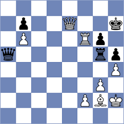 Tekeyev - Jianu (Chess.com INT, 2021)