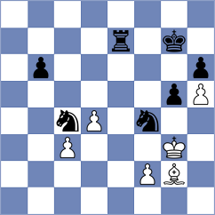 Morkunas - Sargsyan (chess.com INT, 2023)