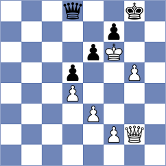 Garv - Baladjaev (chess.com INT, 2024)