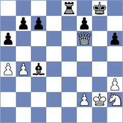 Duda - Mousavi (chess.com INT, 2024)