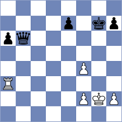Malek - Goncharov (chess.com INT, 2024)