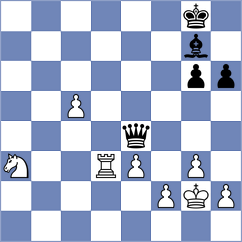 Aliyev - Kozak (chess.com INT, 2024)