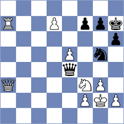 Santos Flores - Jimenez (chess.com INT, 2023)