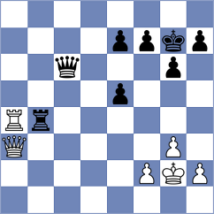 Stegariu - Jain (chess.com INT, 2022)