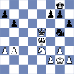 Kembayev - Muthaiah (Chess.com INT, 2020)