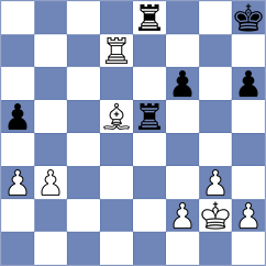 Grandelius - Bartel (chess.com INT, 2023)