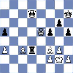 Sargsyan - Barrionuevo (Chess.com INT, 2021)