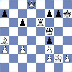 Hrabinska - Vujcic (chess.com INT, 2023)