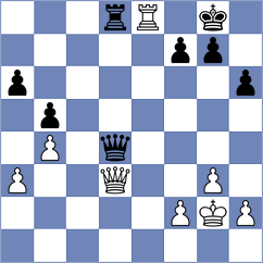 Caputcuoglu - Gorodetzky (chess.com INT, 2020)